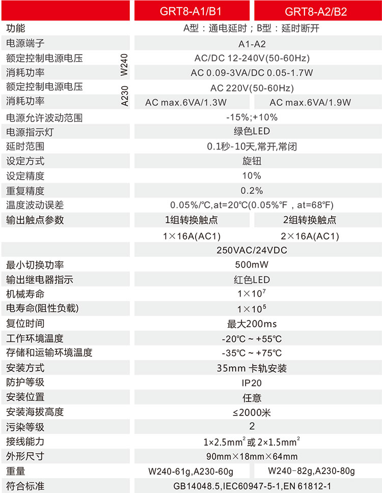 單功能型時間繼電器技術參數