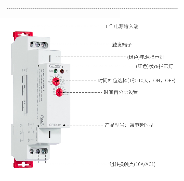 格亞GRT8-A/B單功能型時間繼電器功能件：工作電源輸入端，觸發端子，（綠色）電源指示燈，（紅色）狀態指示燈，時間檔位選擇（1秒-10天，ON，OFF），時間百分比設置，產品型號：通電延時型，一組轉換觸點（16A/AC1）。