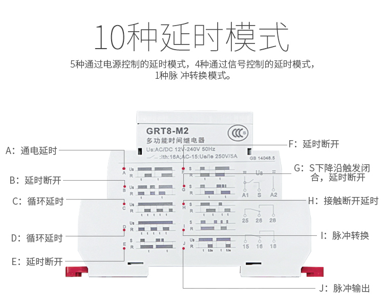GRT8-M多功能型時間繼電器10種延時模式：5種通過電源控制的延時模式，4種通過信號控制的延時模式，1種脈沖轉換模式；多功能型時間繼電器上符號含義如下：A:通電延時；B:延時斷開；C:循環延時；D:循環延時；E:延時斷開；F:延時斷開；G：S下降沿觸發閉合，延時斷開；H:接觸斷開延時；I:脈沖轉換；J:脈沖輸出；