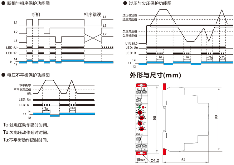 三相電壓監控繼電器功能圖