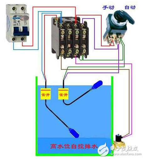 繼電器在高水位自控排水系統中的安裝.png